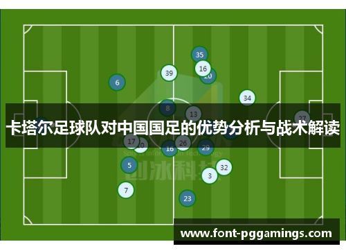 卡塔尔足球队对中国国足的优势分析与战术解读 卡塔尔足球队对中国国足的优势分析与战术解读