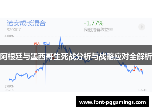 阿根廷与墨西哥生死战分析与战略应对全解析 阿根廷与墨西哥生死战分析与战略应对全解析