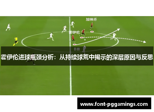 霍伊伦进球瓶颈分析：从持续球荒中揭示的深层原因与反思